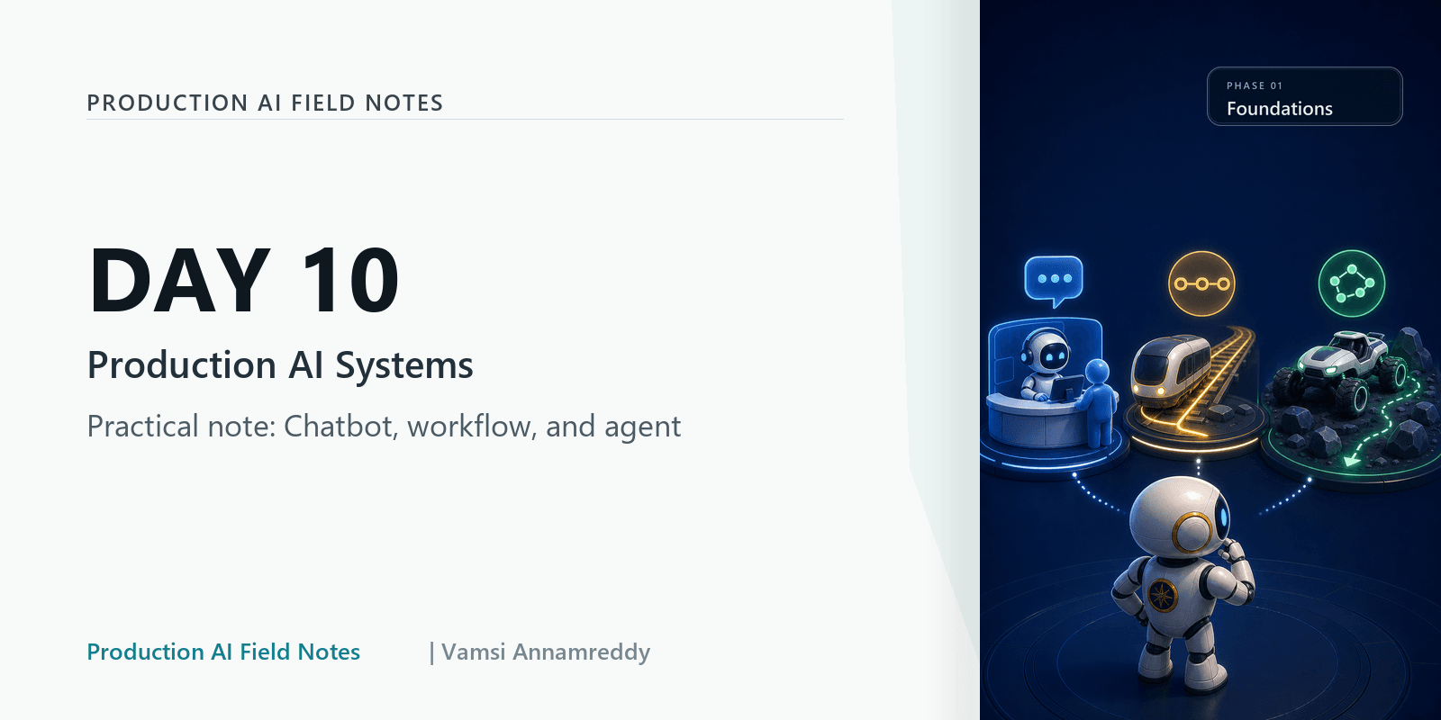 Day 10: When to use a chatbot, workflow, or agent