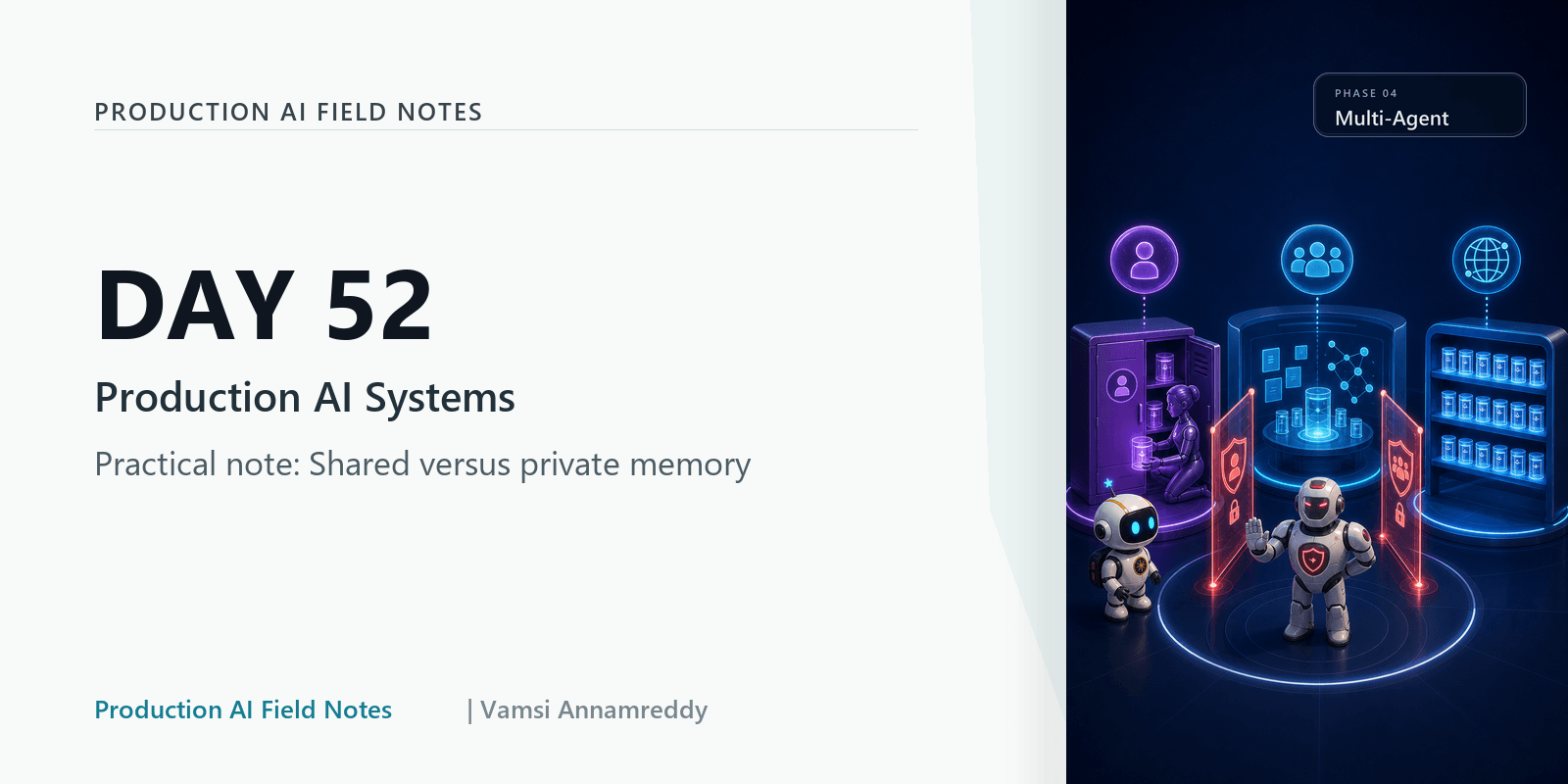 Day 52: Why shared memory becomes a permission problem